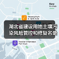 湖北省建设用地土壤污染风险管控和修复名录(2022年第七批)(图3) 湖北省建设用地土壤污染风险管控和修复名录(2022年第七批)(图3)