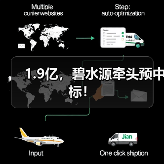 1.9亿,碧水源牵头预中标!(图3) 1.9亿,碧水源牵头预中标!(图3)