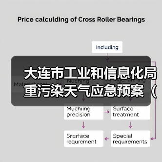 大连市工业和信息化局重污染天气应急预案（2023年修订）发布（图2）