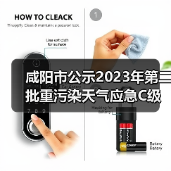 咸阳市公示2023年第二批重污染天气应急C级绩效企业名单(图4) 咸阳市公示2023年第二批重污染天气应急C级绩效企业名单(图4)