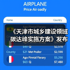 《天津市城乡建设领域碳达峰实施方案》发布!(图3) 《天津市城乡建设领域碳达峰实施方案》发布!(图3)