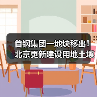 首钢集团一地块移出！北京更新建设用地土壤污染风险管控和修复名录移出清单！（图2）