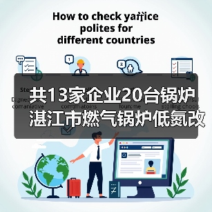 共13家企业20台锅炉 湛江市燃气锅炉低氮改造补贴公示(第一批)(图1) 共13家企业20台锅炉 湛江市燃气锅炉低氮改造补贴公示(第一批)(图1)