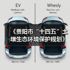《贵阳市“十四五”土壤生态环境保护规划》顺利通过专家评审(图3) 《贵阳市“十四五”土壤生态环境保护规划》顺利通过专家评审(图3)