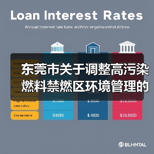 东莞市关于调整高污染燃料禁燃区环境管理的通告（征求意见稿）（图3）