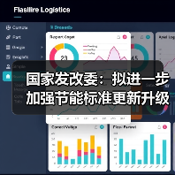 国家发改委:拟进一步加强节能标准更新升级和应用实施 支持重点领域和行业节能降碳改造(图3) 国家发改委:拟进一步加强节能标准更新升级和应用实施 支持重点领域和行业节能降碳改造(图3)