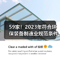 59家!2023年符合环保装备制造业规范条件企业名单公布!(图4) 59家!2023年符合环保装备制造业规范条件企业名单公布!(图4)