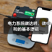 电力系统碳达峰、碳中和的基本逻辑(图1) 电力系统碳达峰、碳中和的基本逻辑(图1)