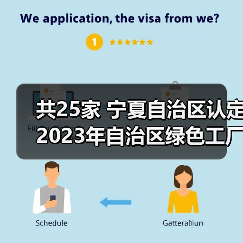 共25家 宁夏自治区认定2023年自治区绿色工厂(图2) 共25家 宁夏自治区认定2023年自治区绿色工厂(图2)