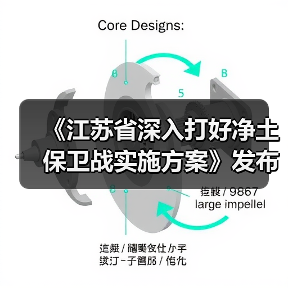 《江苏省深入打好净土保卫战实施方案》发布(图4) 《江苏省深入打好净土保卫战实施方案》发布(图4)