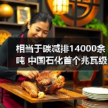 相当于碳减排14000余吨 中国石化首个兆瓦级“绿电制绿氢”示范项目中交!(图2) 相当于碳减排14000余吨 中国石化首个兆瓦级“绿电制绿氢”示范项目中交!(图2)
