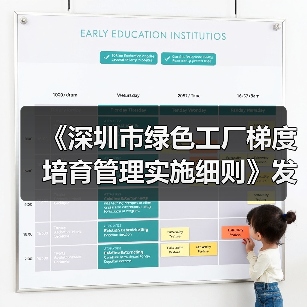 《深圳市绿色工厂梯度培育管理实施细则》发布(图3) 《深圳市绿色工厂梯度培育管理实施细则》发布(图3)