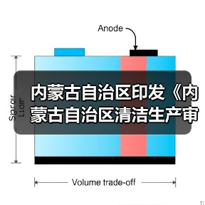 内蒙古自治区印发《内蒙古自治区清洁生产审核评估与验收指南》(图4) 内蒙古自治区印发《内蒙古自治区清洁生产审核评估与验收指南》(图4)