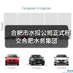 合肥市水投公司正式移交合肥水务集团(图4) 合肥市水投公司正式移交合肥水务集团(图4)