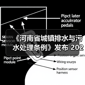 《河南省城镇排水与污水处理条例》发布 2025年2月1日起施行(图1) 《河南省城镇排水与污水处理条例》发布 2025年2月1日起施行(图1)
