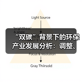 “双碳”背景下的环保产业发展分析:调整、挑战与要求(图4) “双碳”背景下的环保产业发展分析:调整、挑战与要求(图4)