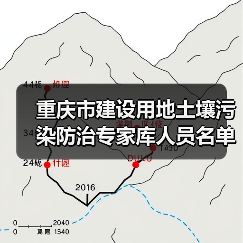 重庆市建设用地土壤污染防治专家库人员名单(第一批)(图4) 重庆市建设用地土壤污染防治专家库人员名单(第一批)(图4)