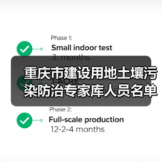 重庆市建设用地土壤污染防治专家库人员名单(第一批)(图3) 重庆市建设用地土壤污染防治专家库人员名单(第一批)(图3)