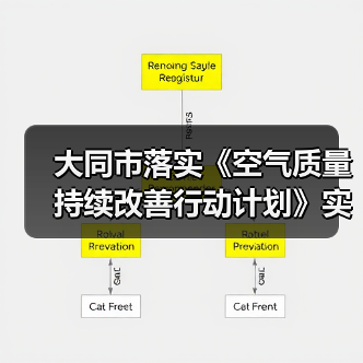 大同市落实《空气质量持续改善行动计划》实施方案(图3) 大同市落实《空气质量持续改善行动计划》实施方案(图3)