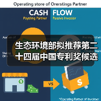 生态环境部拟推荐第二十四届中国专利奖候选项目公示(图2) 生态环境部拟推荐第二十四届中国专利奖候选项目公示(图2)