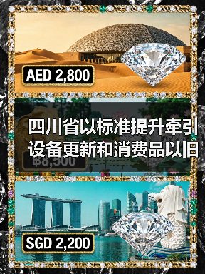 四川省以标准提升牵引设备更新和消费品以旧换新工作方案（图2）