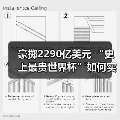 豪掷2290亿美元 “史上最贵世界杯”如何实现碳中和?(图2) 豪掷2290亿美元 “史上最贵世界杯”如何实现碳中和?(图2)