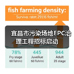 宜昌市污染场地EPC治理工程招标启动(图3) 宜昌市污染场地EPC治理工程招标启动(图3)