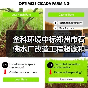 金科环境中标郑州市石佛水厂改造工程超滤和纳滤成套系统！（图4）