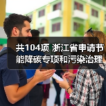 共104项 浙江省申请节能降碳专项和污染治理专项2025年中央预算内投资计划项目公示(图4) 共104项 浙江省申请节能降碳专项和污染治理专项2025年中央预算内投资计划项目公示(图4)