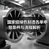 国家级绿色制造名单申报条件与流程解析(图2) 国家级绿色制造名单申报条件与流程解析(图2)