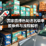 国家级绿色制造名单申报条件与流程解析(图4) 国家级绿色制造名单申报条件与流程解析(图4)