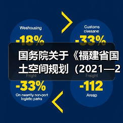 国务院关于《福建省国土空间规划(2021—2035年)》的批复(图4) 国务院关于《福建省国土空间规划(2021—2035年)》的批复(图4)