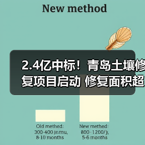2.4亿中标!青岛土壤修复项目启动 修复面积超21万立方米(图2) 2.4亿中标!青岛土壤修复项目启动 修复面积超21万立方米(图2)