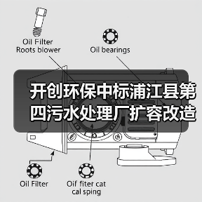 开创环保中标浦江县第四污水处理厂扩容改造项目！（图4）