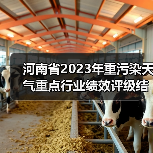 河南省2023年重污染天气重点行业绩效评级结果公布:A/B级企业名单及绩效引领性企业明细(图4) 河南省2023年重污染天气重点行业绩效评级结果公布:A/B级企业名单及绩效引领性企业明细(图4)