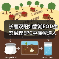 长春双阳如意湖EOD生态治理EPC中标候选人公示(图1) 长春双阳如意湖EOD生态治理EPC中标候选人公示(图1)