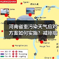 河南省重污染天气应对方案如何实施?减排措施全解析(图2) 河南省重污染天气应对方案如何实施?减排措施全解析(图2)
