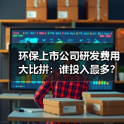 环保上市公司研发费用大比拼:谁投入最多?(图3) 环保上市公司研发费用大比拼:谁投入最多?(图3)