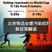 北京制造业重污染应对新政策解读（图1）
