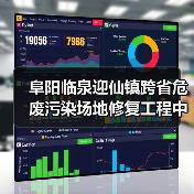 阜阳临泉迎仙镇跨省危废污染场地修复工程中标结果公布(图3) 阜阳临泉迎仙镇跨省危废污染场地修复工程中标结果公布(图3)