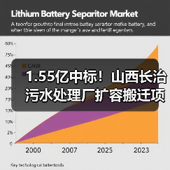 1.55亿中标!山西长治污水处理厂扩容搬迁项目引关注(图3) 1.55亿中标!山西长治污水处理厂扩容搬迁项目引关注(图3)