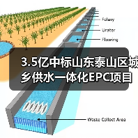 3.5亿中标山东泰山区城乡供水一体化EPC项目(图4) 3.5亿中标山东泰山区城乡供水一体化EPC项目(图4)