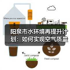 阳泉市水环境再提升计划:如何实现空气质量与退后十目标?(图1) 阳泉市水环境再提升计划:如何实现空气质量与退后十目标?(图1)