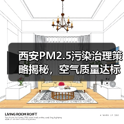 西安PM2.5污染治理策略揭秘,空气质量达标规划全解析(图3) 西安PM2.5污染治理策略揭秘,空气质量达标规划全解析(图3)