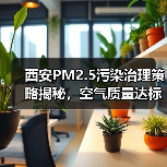 西安PM2.5污染治理策略揭秘,空气质量达标规划全解析(图4) 西安PM2.5污染治理策略揭秘,空气质量达标规划全解析(图4)