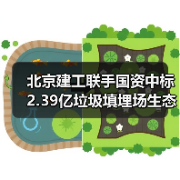 北京建工联手国资中标2.39亿垃圾填埋场生态修复项目(图4) 北京建工联手国资中标2.39亿垃圾填埋场生态修复项目(图4)
