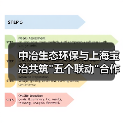 中冶生态环保与上海宝冶共筑