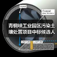 青铜峡工业园区污染土壤处置项目中标候选人名单公布（图2）