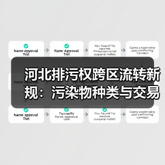 河北排污权跨区流转新规：污染物种类与交易流程解析（图1）