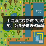 上海排污权新规征求意见，公众参与方式详解（图2）